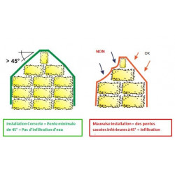 Couverture de Protection TOPTEX Intérieur/Extérieur pour Paille, Foin et Céréales